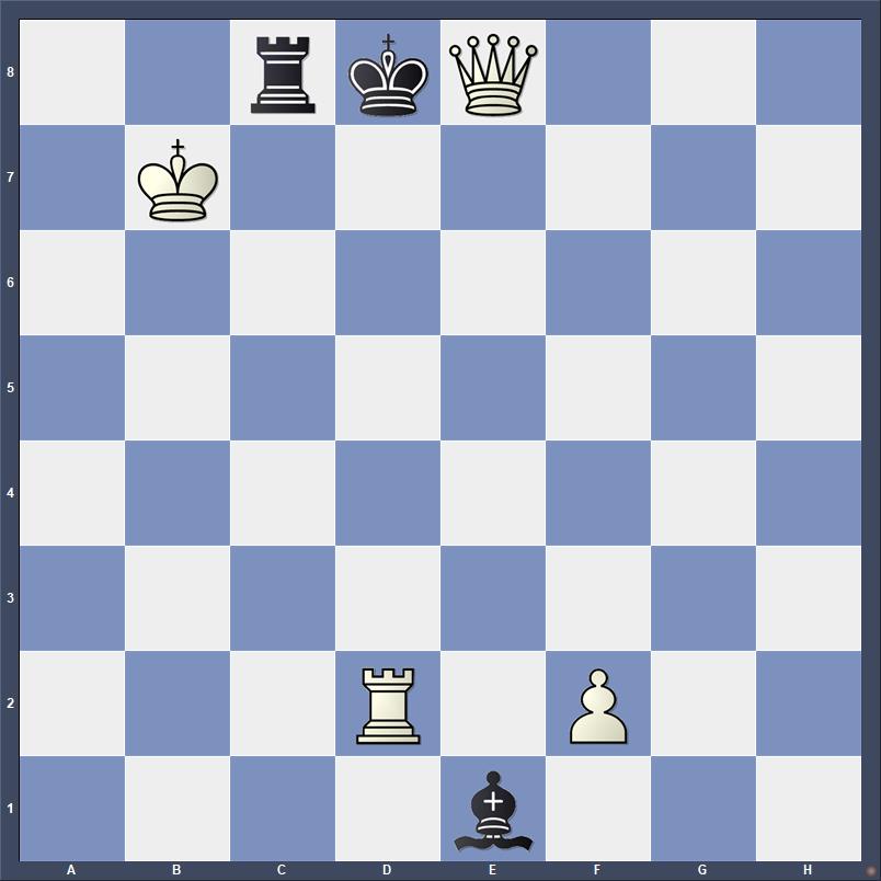 2rkQ3/1K6/8/8/8/8/3R1P2/4b3 b - - 0 1 Stellung Tag 11