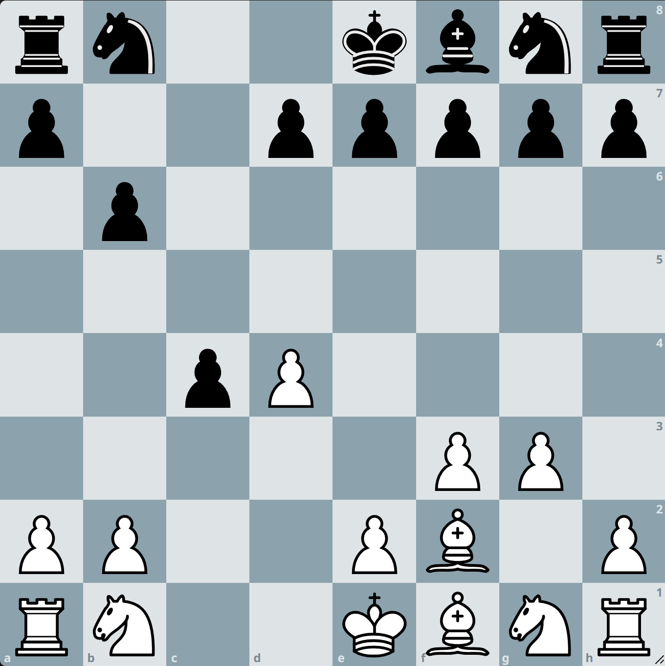 rn2kbnr/p2ppppp/1p6/8/2pP4/5PP1/PP2PB1P/RN2KBNR w KQkq - 0 1 Stellung Tag 16