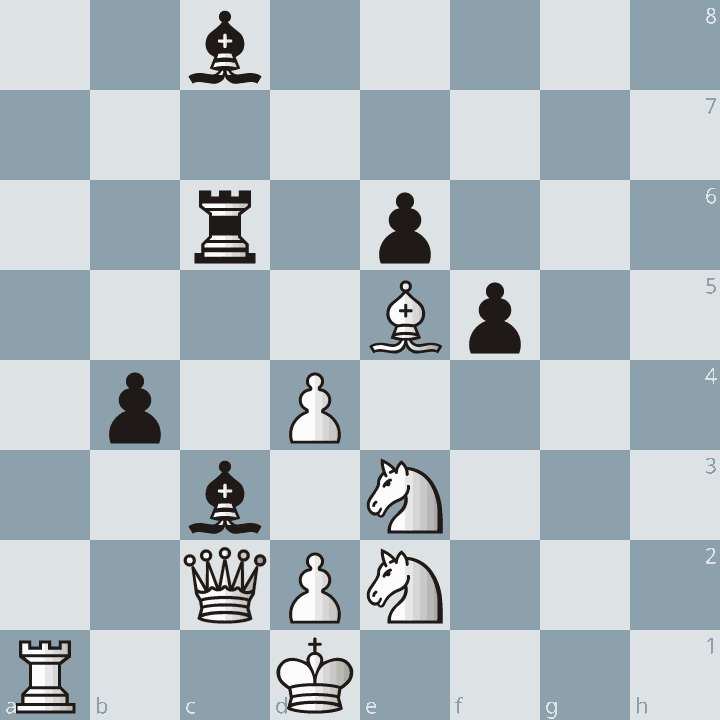 2b5/8/2r1p3/4Bp2/1p1P4/2b1N3/2QPN3/R2K4 w - - 0 1 Stellung Tag 20