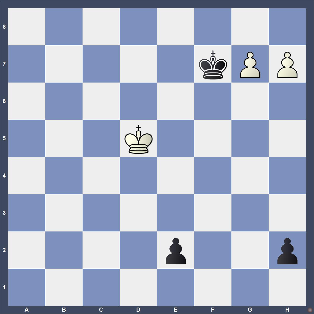 8/5kPP/8/3K4/8/8/4p2p/8 b - - 0 1 Stellung Tag 21