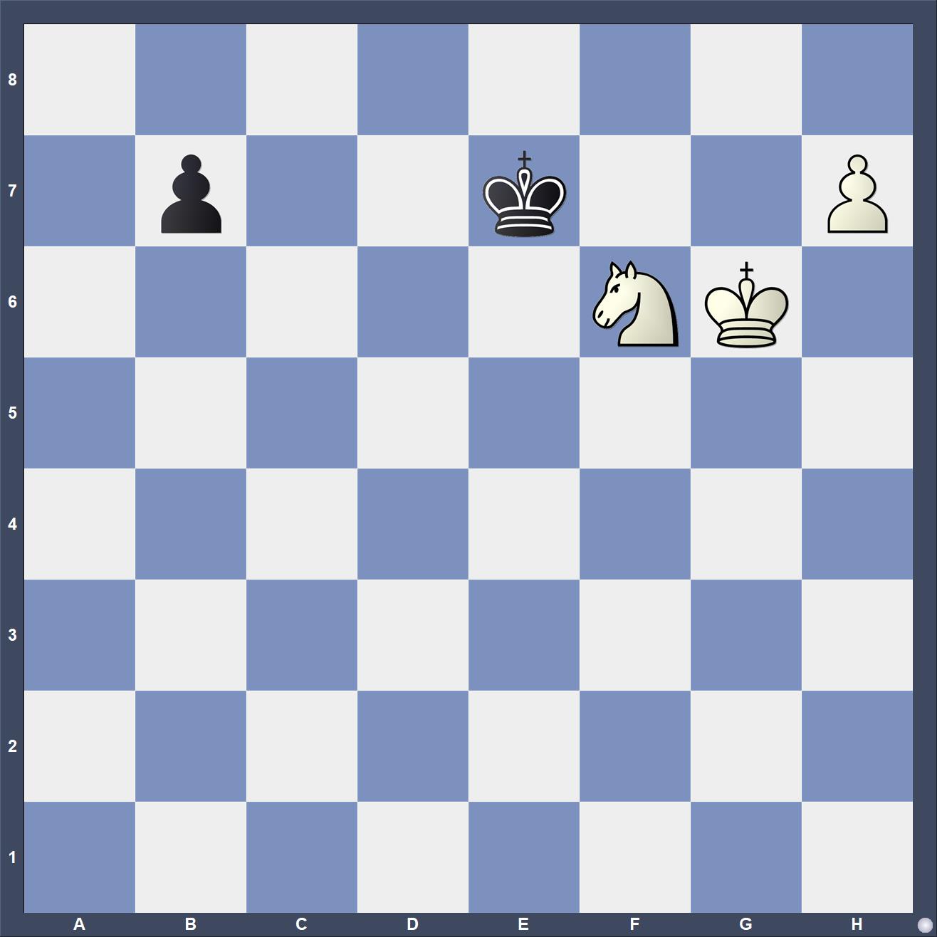 8/1p2k2P/5NK1/8/8/8/8/8 w - - 0 1 Stellung Tag 7