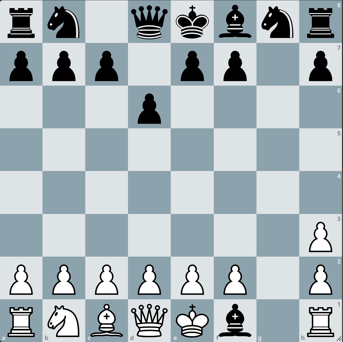 rn1qkbnr/ppp1pp1p/3p4/8/8/7P/PPPPPP1P/RNBQKb1R w KQkq - 0 1 Stellung Tag 9